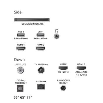 PHILIPS 55" OLED910/ 12 OLED Plus Smart Ambilight AI TV (2025) Ambilight Plus, 4K, UHD, OLED plus, Google TV (55OLED910/12)