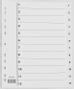OEM Register A4+ PP 1-12 m/indeksark