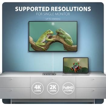 AXAGON HMC-5H USB hub 5in1 5Gb ps, 3xUSB, HD (HMC-5H)