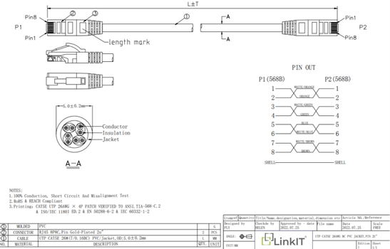LinkIT Patch U/UTP Cat5e hvit 0.5m AWG 26/7 , PVC (UTP-5EH-005)