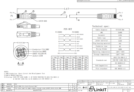 LinkIT UTP Patchkabel Cat.6, grønn  7 m LSOH Halogenfri. (UTP-6HGR-070)