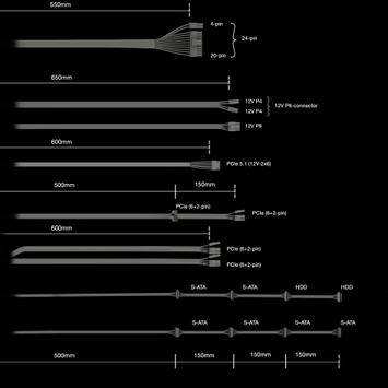 be quiet! Pure Power 13 M 850W Gold, ATX 3.1, PCIe 5.1, 10 års garanti (BP027EU)