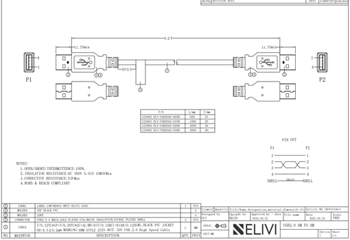 Elivi USB 2.0 A til A kabel 0,5m M/M , 2.0 , Svart (ELV-USB20AA-005B)