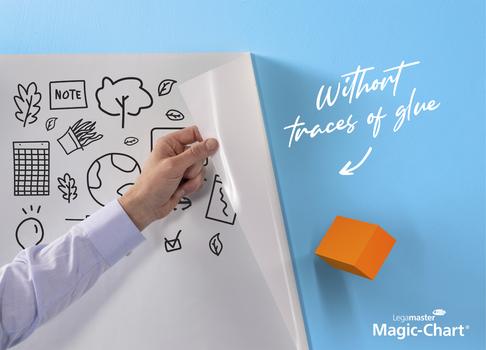 LEGAMASTER Magic-Chart whiteboard foil 60x80cm (7-159100)