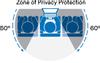 3M Privacy Filter 17"" 5:4 (PF170C4B)