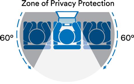 3M Bpnde003 Display Privacy (7100312292)