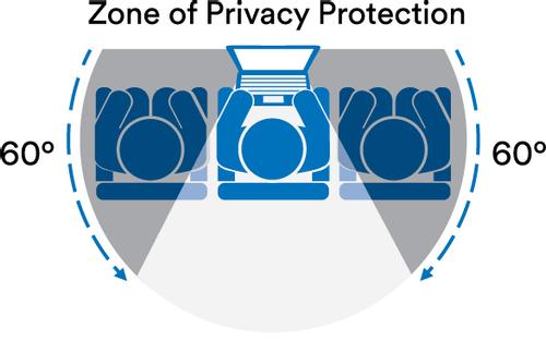 3M Bright Screen Privacy Filter (7100287809)