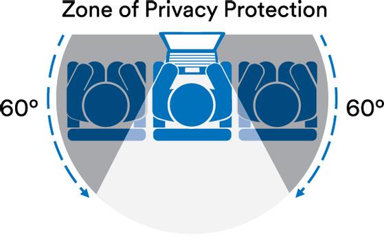 3M personvernfilter for 25" widescreen - Personvernfilter for skjerm - 25" bred - svart (PF25.0W9)