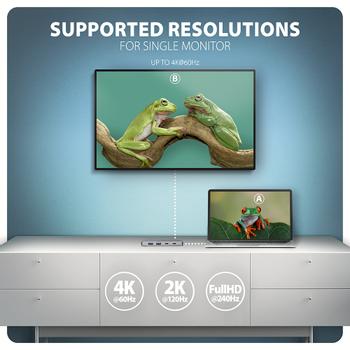 AXAGON *HMC-5H60 2xUSB-A HDMI4K 1x USB-C PD10 (HMC-5H60)