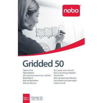 NOBO 7700140*5 (7700140*5)