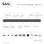 CLUB 3D Laptop Dock/Port Replicator  (CSV-2541)