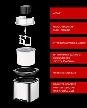 UNOLD 48855  Gelato (48855)