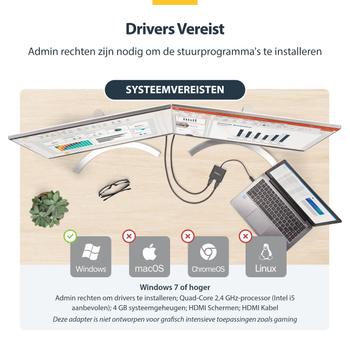 STARTECH USB to Dual HDMI Adapter - 4K (USB32HD2)