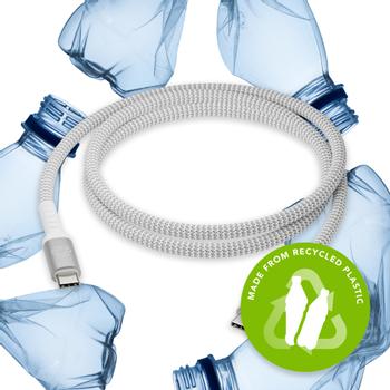 DBRAMANTE1928 Re-charge - BRD Cable - USB-C to USB-C, White (1.2m) (CB12CCGR7116)