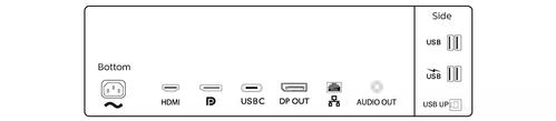 PHILIPS P-line 346P1CRH - LED monitor - curved - 34" - 3440 x 1440 WQHD @ 100 Hz - VA - 500 cd/m² - 3000:1 - DisplayHDR 400 - 4 ms - HDMI, DisplayPort,  USB-C - speakers - black texture (346P1CRH/00)