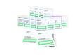 Hewlett Packard Enterprise LTO-5 Ultrium RW Bar Code Label Pack