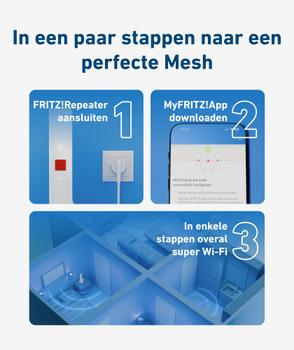 AVM FRITZ MESH SET 1600 3-PACK EDITION INTERNATIONAL PERP (20003127)