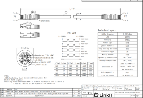 METO Patch S/FTP Cat6a svart 15m AWG 26/7 , LSZH (APC-150MB-S)