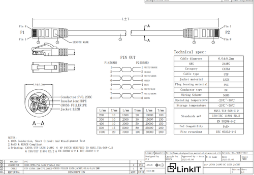 LinkIT Patch U/UTP Cat6a blå 5m AWG 24/7 , LSZH (UAPC-050MB-BL)
