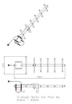 ALLNET ANT-868-10dbi-Yagi (ANT-868-10dbi-Yagi)