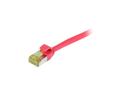 SYNERGY Patchkabel RJ45, CAT6A 500Mhz, 2m, rot, S/FTP, slimline rund d=4,5mm, TPE/LSZH(Superflex), AWG28, mit CAT7 Rohkabel, Synergy 21