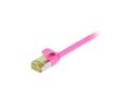 SYNERGY Patchkabel RJ45, CAT6A 500Mhz, 2m, magenta, S/FTP, slimline rund d=4,5mm, TPE/LSZH(Superflex), AWG28, mit CAT7 Rohkabel, Synergy 21