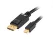 AKASA Displayport Cable 2 M Mini 