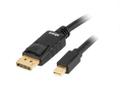 AKASA Displayport Cable 2 M Mini 