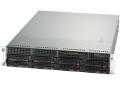 SUPERMICRO Server Barebone Amd B650