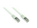 EXSYS Networking Cable Grey 0.5 M