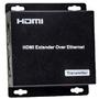 TELEVES HDMI Extender Transmitter Ethernet IP-1000TX