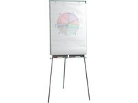 ESSELTE Flippover ESSELTE økonomi