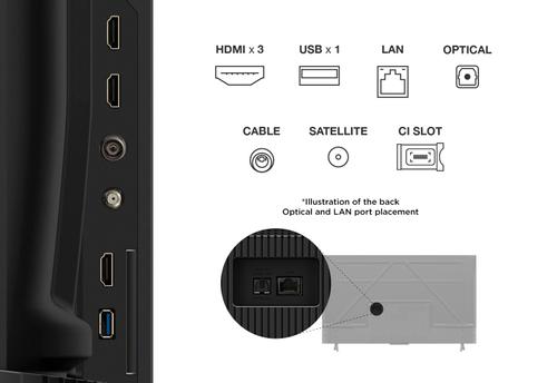 TCL 50" V6C 4K LED Google TV QLED, Direkte LED-smart-TV,  4K HDR-TV, Google TV (50V6C)