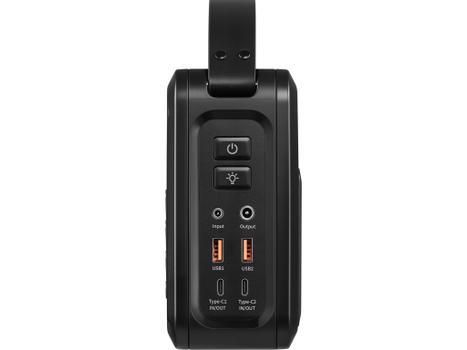 SANDBERG DC Power Station 72000 (421-22)