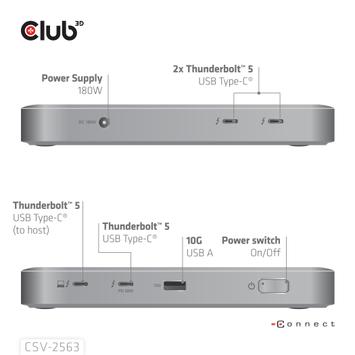 Club 3D 5-1 ThunderboltT 5 Hub Triple  (CSV-2563)