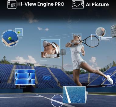 HISENSE 75U7NQ (75U7NQ)