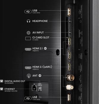 HISENSE 65U6NQ (65U6NQ)