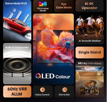 HISENSE 55A7Q (20016324)