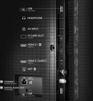HISENSE 55A7Q (20016324)