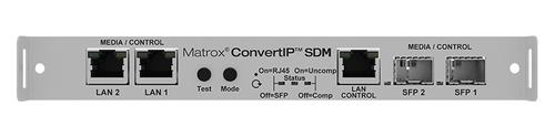 MATROX ConvertIP SDM formfactor,  2x  (CIP-SDM2)
