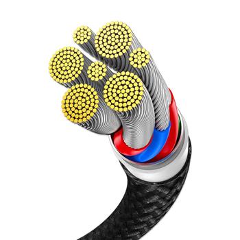 MANHATTAN Dual Usb-C To Usb-C Charging  (355810)
