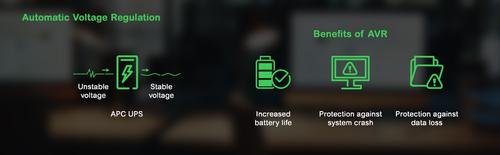 APC Smart-UPS SMT750IC (SMT750IC)