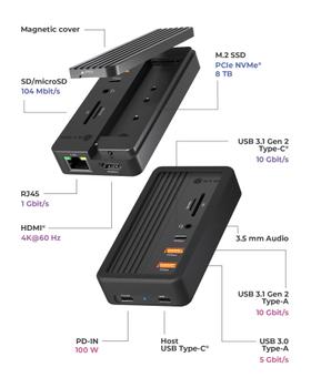 ICY BOX 10 i 1 DockingStation med spor for M.2 NVME SSD, USB-C, USB, HDMI (61185)