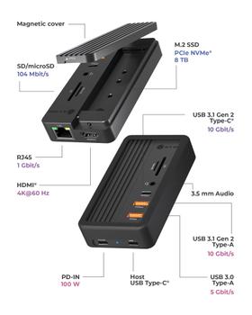 ICY BOX 10 i 1 DockingStation med spor for M.2 NVME SSD, USB-C, USB, HDMI (61185)
