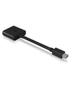 ICY BOX 0.15 M Mini Displayport Hdmi  (IB-AC538a)