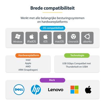 STARTECH USB 3.0 TYPE-C TO 2.5 GIGABIT ETHERNET ADAPTER W/USB-A CONVERT CABL (U2GA-USB-C-ETHERNET)