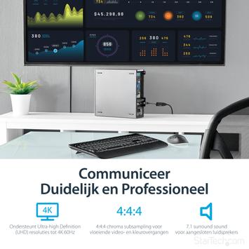 StarTech DisplayPort to HDMI Adapter - 4K 60Hz - Video Converter for Your DP Computer and HDMI TV or Computer Monitor (DP2HD4K60S) - Videokonverter - DisplayPort - HDMI (DP2HD4K60S)