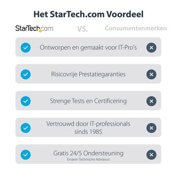 STARTECH StarTech.com 4 Bay Thunderbolt 3 NVMe Enclosure,  For M.2 NVMe Solid State Drives, 1x DisplayPort Video & 2x TB3 Downstream Ports, Up to 40Gbps, 72W Power Supply - 4 Bay M.2 SSD External Hard Drive Enc (M2E4BTB3)