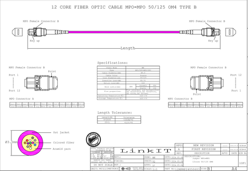 LinkIT MTP/MPO-B OM4 12c 5m USConec MTP Female-Female , LSZH (MTP12OM4VB-050)