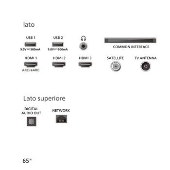 PHILIPS 65PUS8010/ 12 TV 165,1 cm (65") (65PUS8010/12)